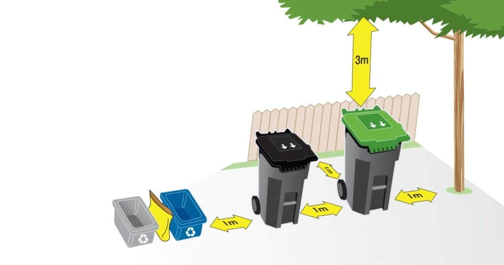 Vancouver » Recycle BC Making a difference together.