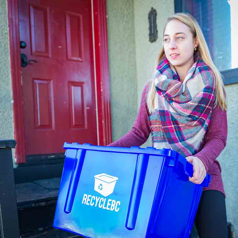 Education » Recycle BC - Making a difference together.