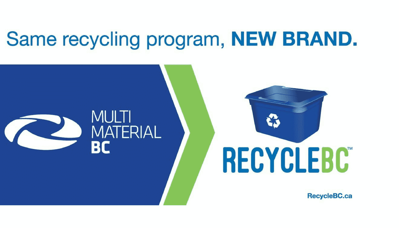 CELEBRATING TWO YEARS OF RECYCLING IN BC TOP WAYS RECYCLE BC IS LEADING THE WAY Recycle BC