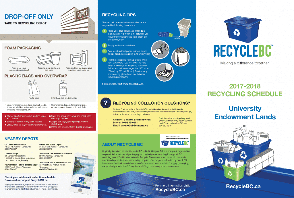 University Endowment Lands » Recycle BC - Making A Difference Together.