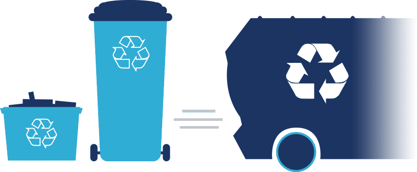 Exploring the Recycling Life Cycle » Recycle BC - Making a difference ...