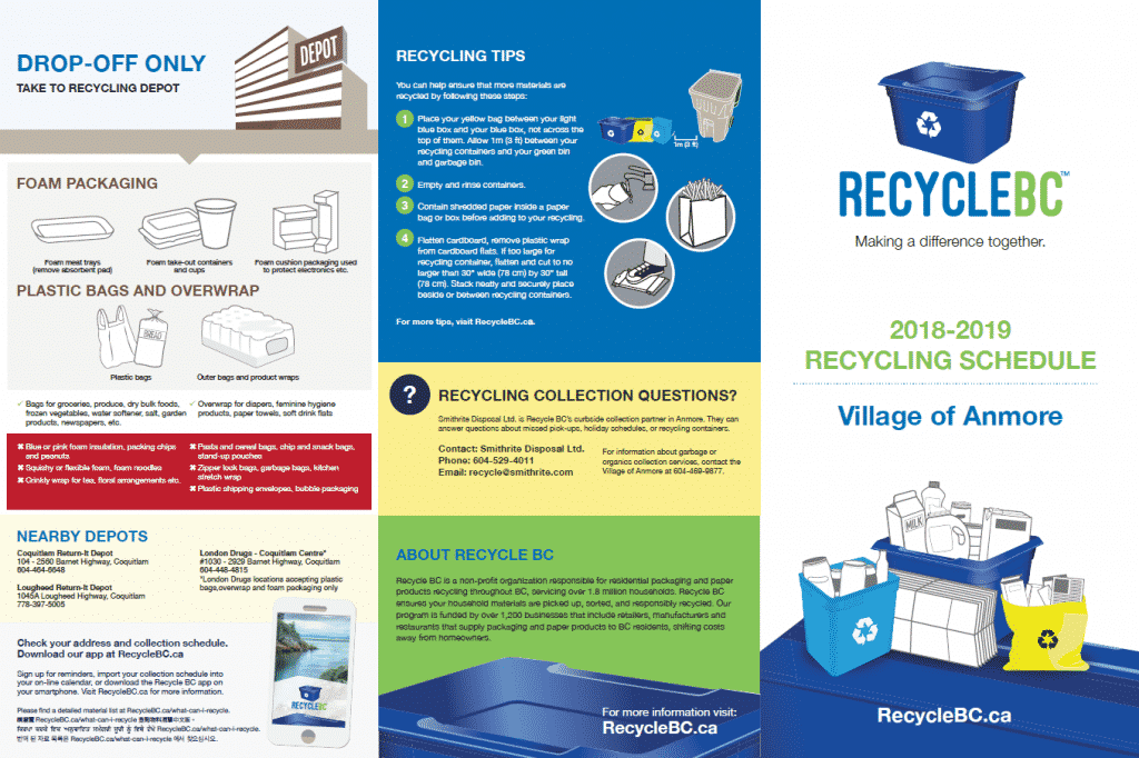 Anmore » Recycle BC Making a difference together.
