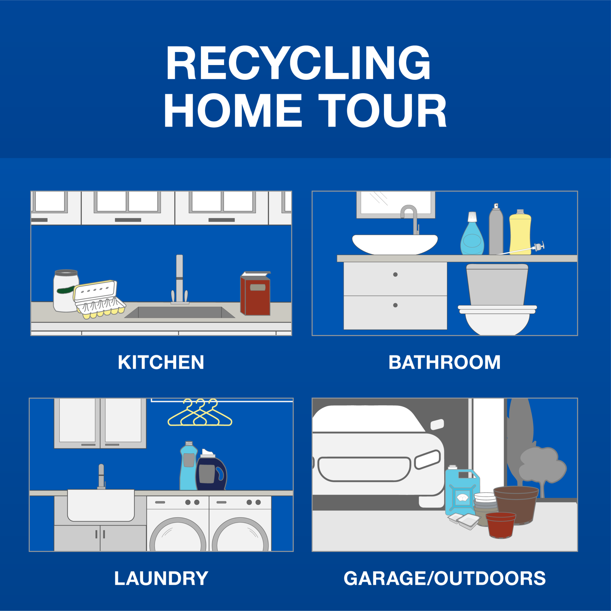 Home Recycling Resources - Recycle BC