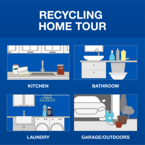 Recycle BC Home Tour button