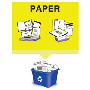 Blue box with paper recycling under yellow box labelled Paper with examples of paper recycling