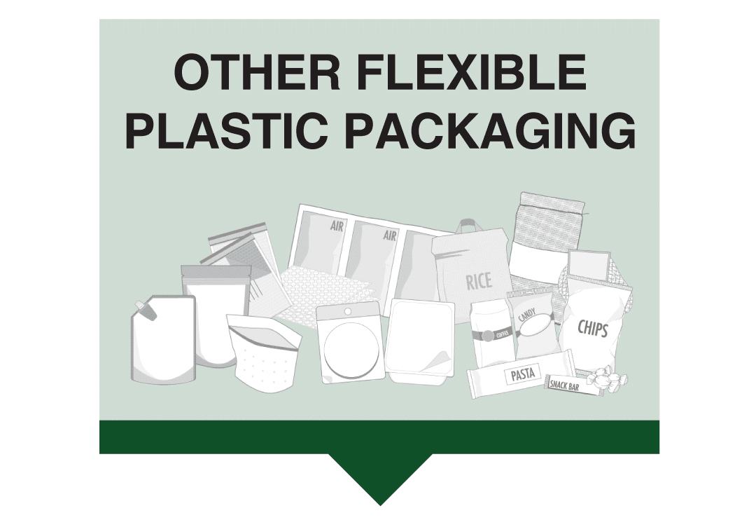 Other flexible plastic packaging