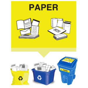 graphic showing paper recycling accepted by Recycle BC