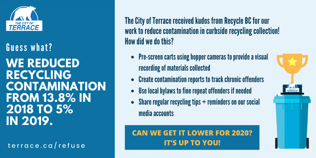 Info graphic regarding recycling contamination from City of Terrace sourcing data from www.terrace.ca/refuse