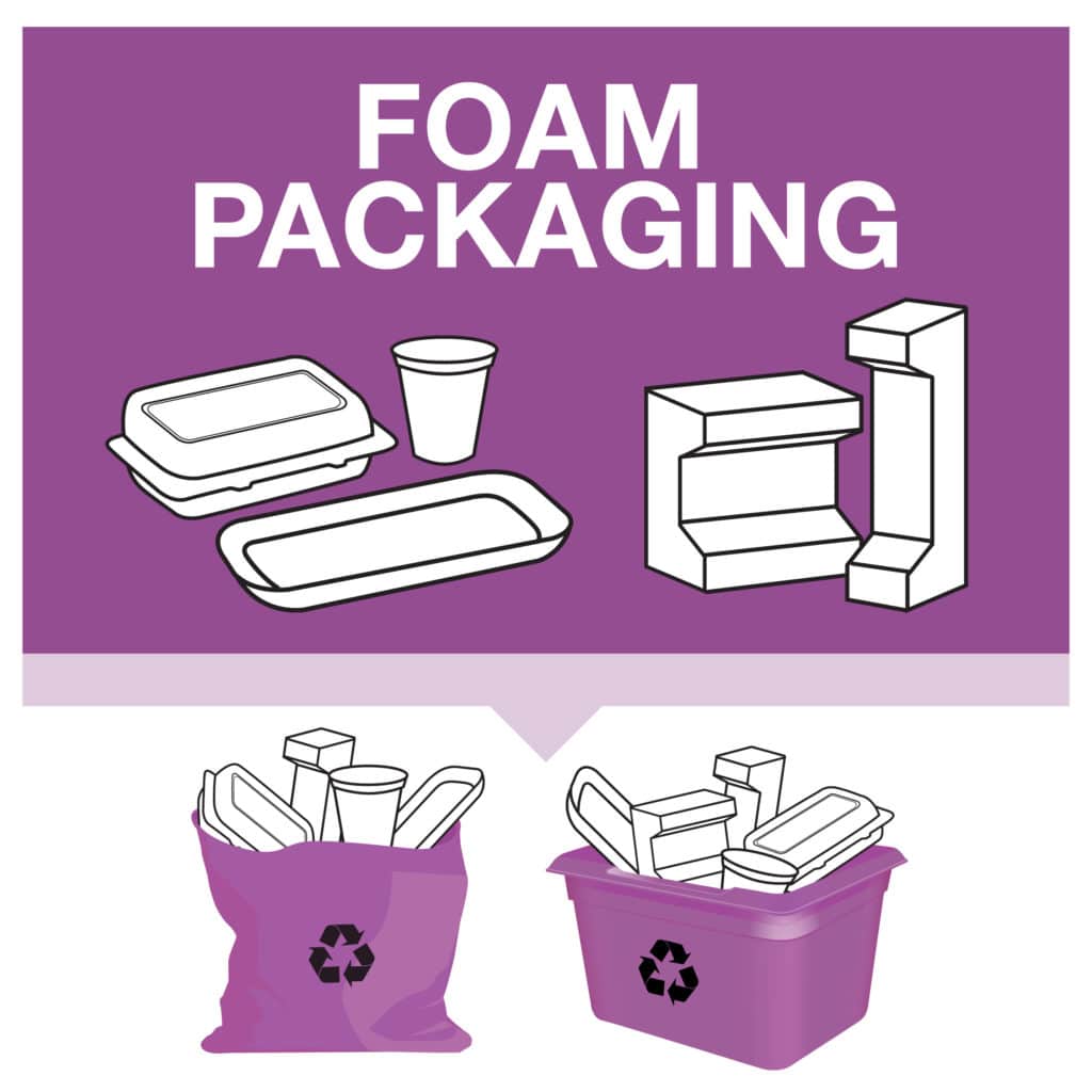 Soft Plastics and Foam Packaging Collection Pilot Recycle BC