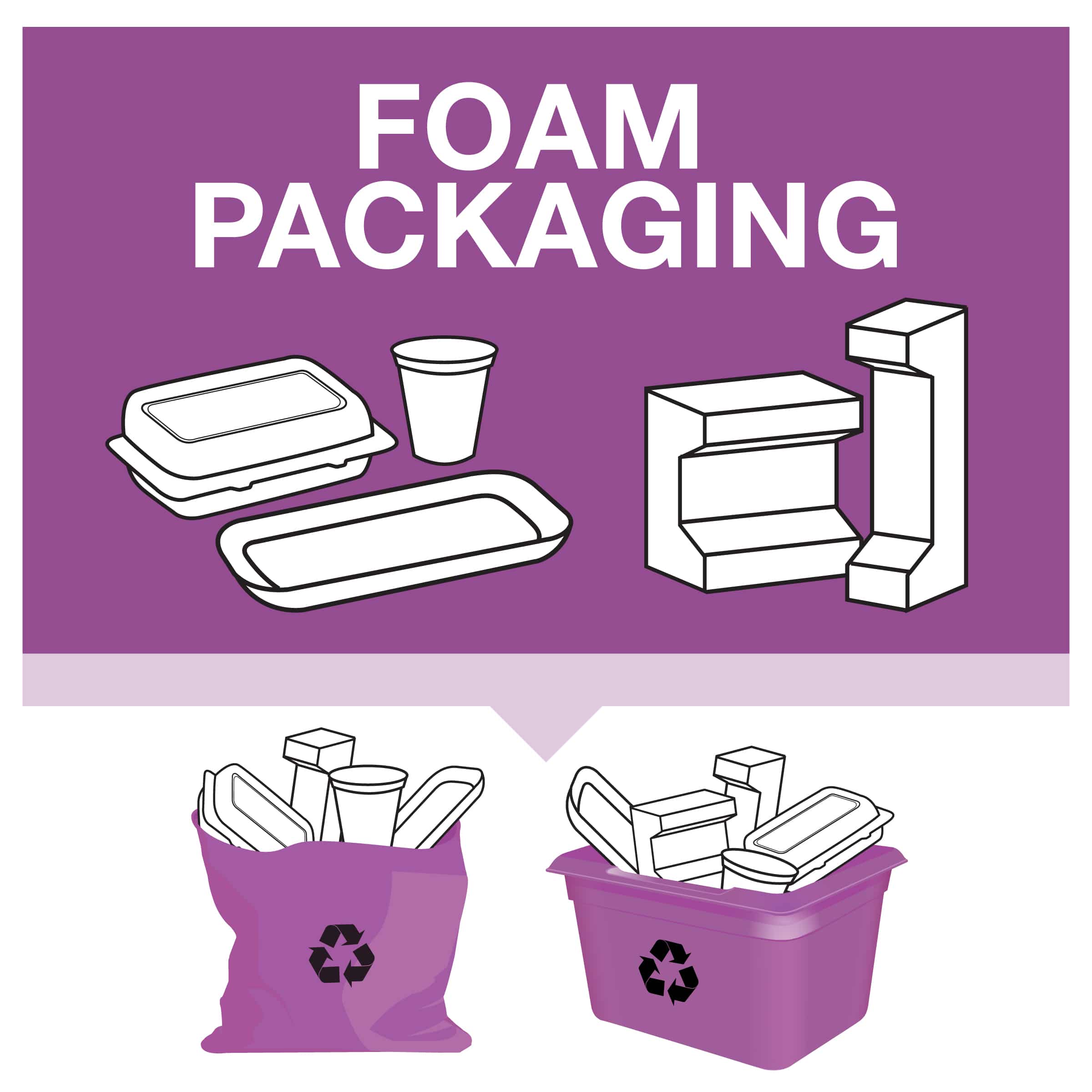 illustration of foam packaging accepted and the purple bag and box for collection