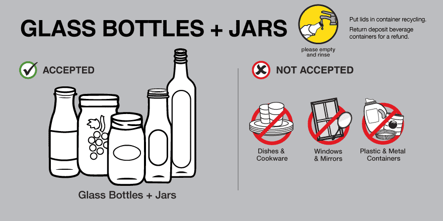 illustrations of accepted glass bottles and jars