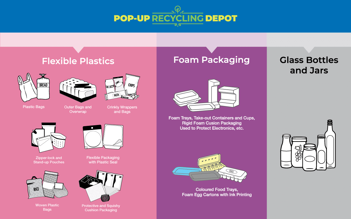 illustrated material list for pop up depots