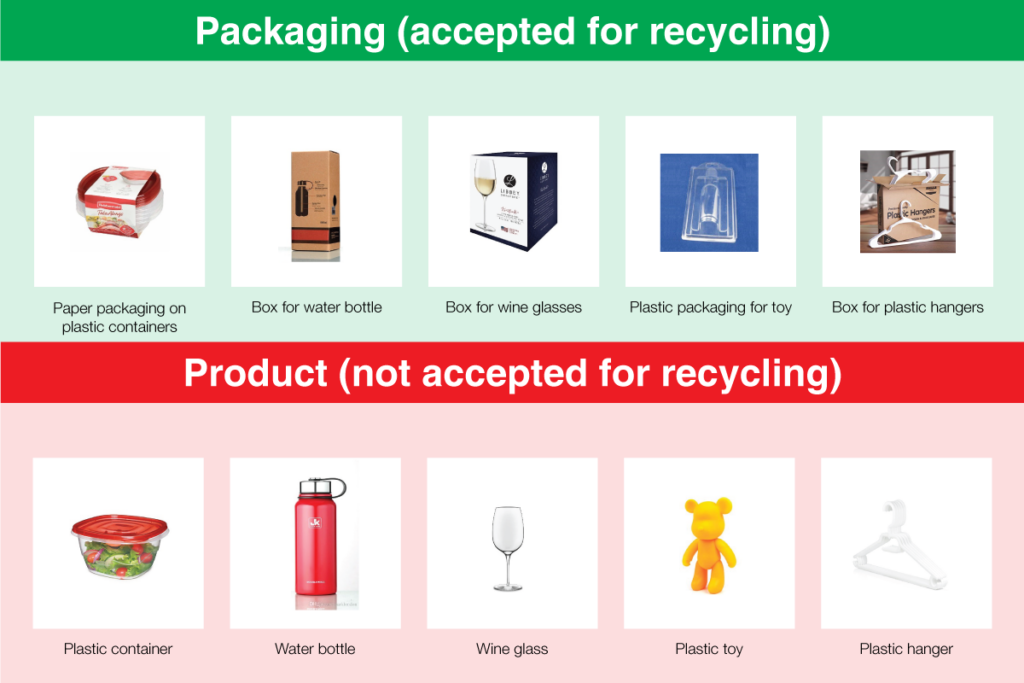 Comparison chart between packaging and product