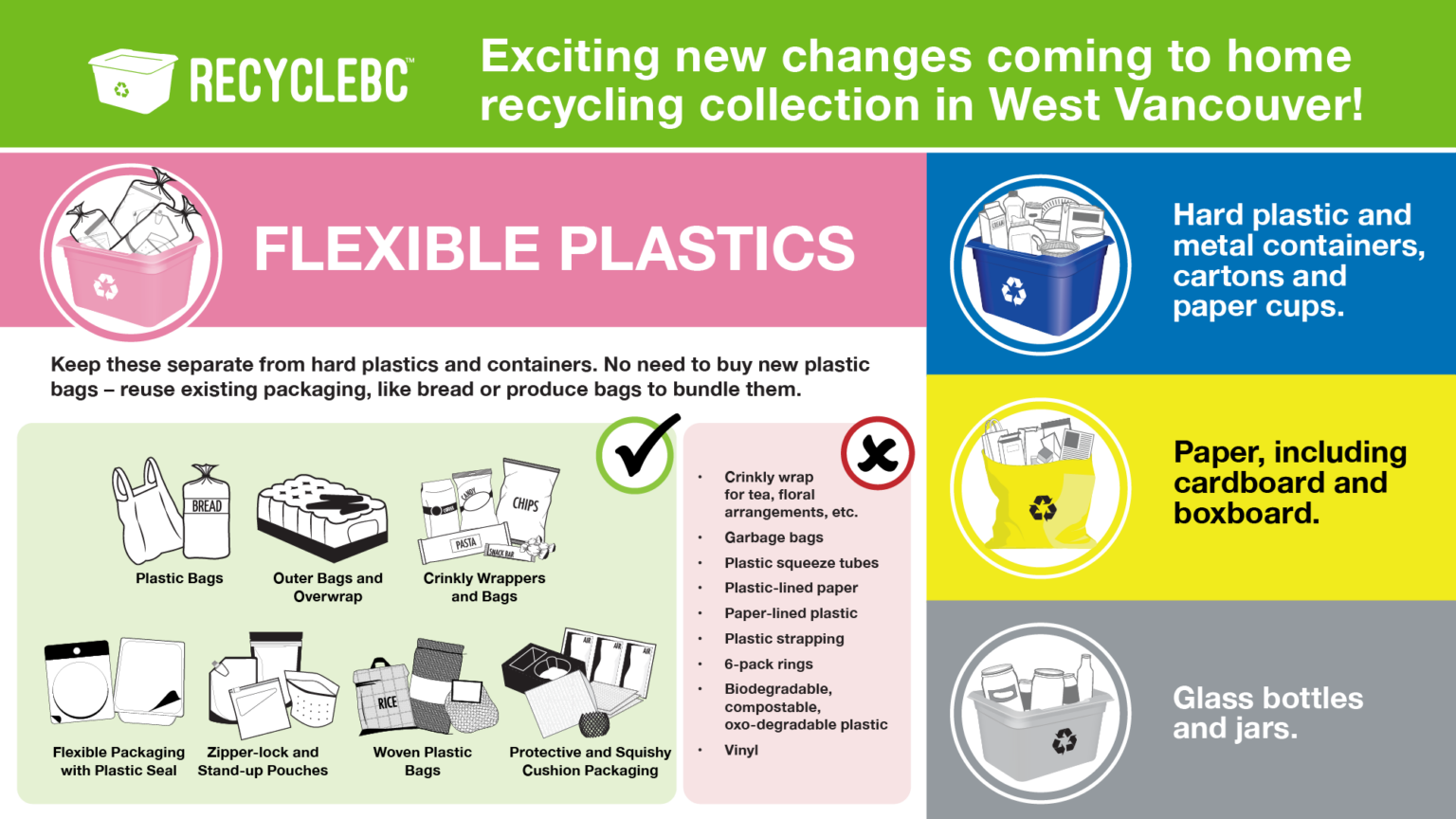 West Vancouver Curbside Recycle BC west-vancouver-curbside-recycle-bc