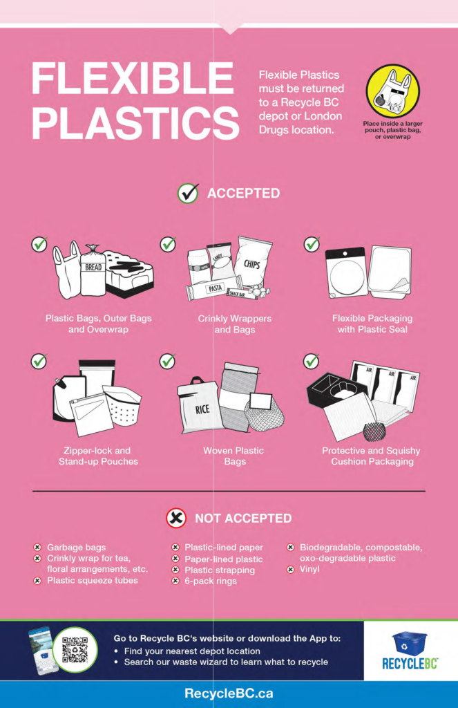 Flexible-Plastics_Poster_NonDS