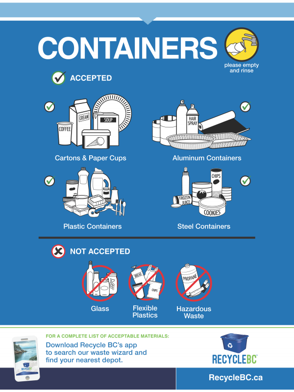 Containers_poster_8.5x11