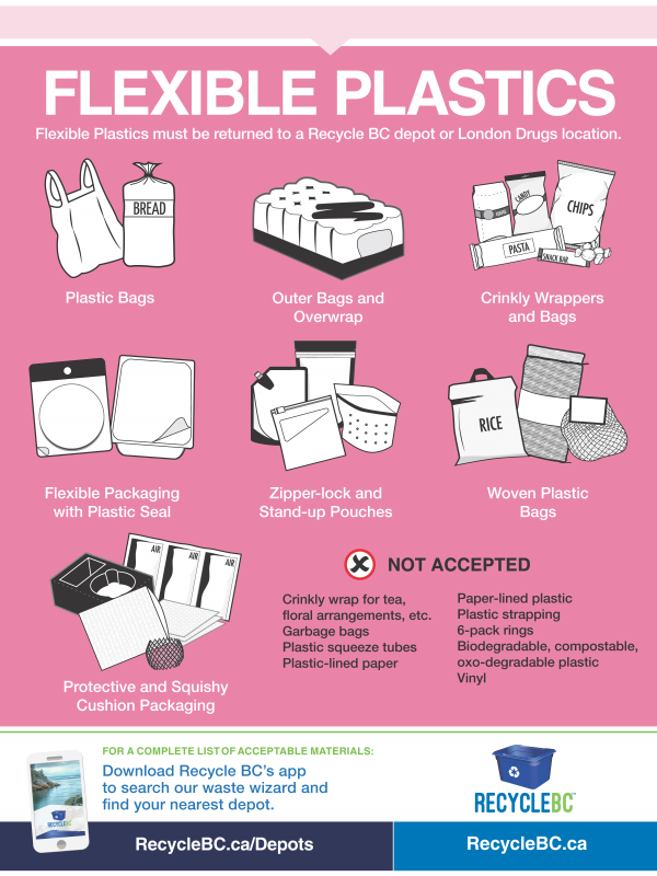 Flexible-Plastics_poster_8.5x11