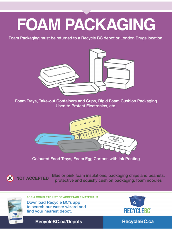 Foam-Packaging_poster_8.5x11
